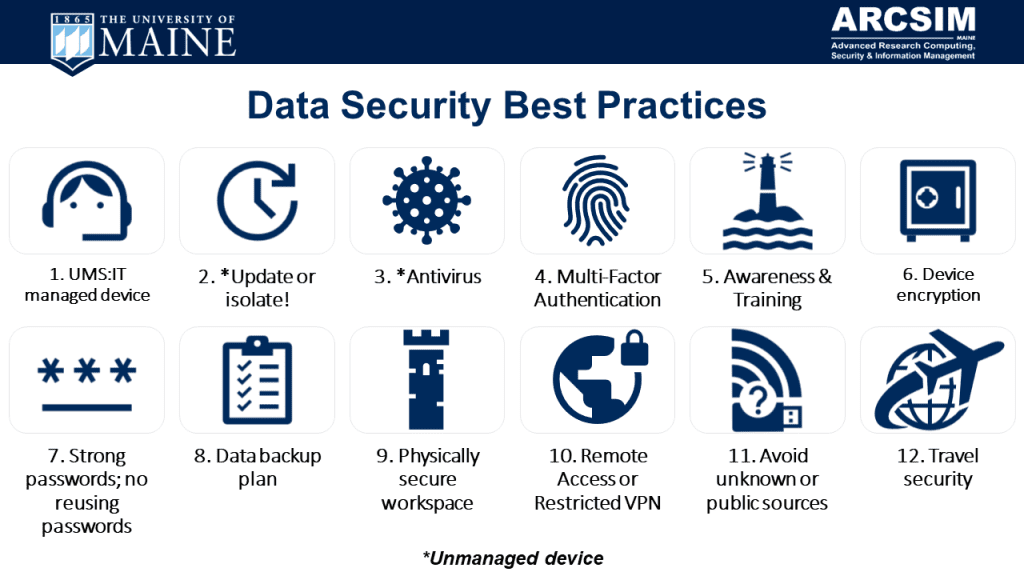 AI data securite - Outreach web BestPractices L'IA Générative et la sécurité des données